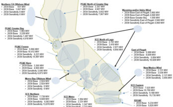Zona y capacidad de planificación de transmisión de California