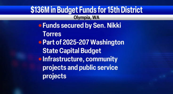 Senis Torris Central Washington Annuscatchers and Multiples Anuncios y comunidades The News